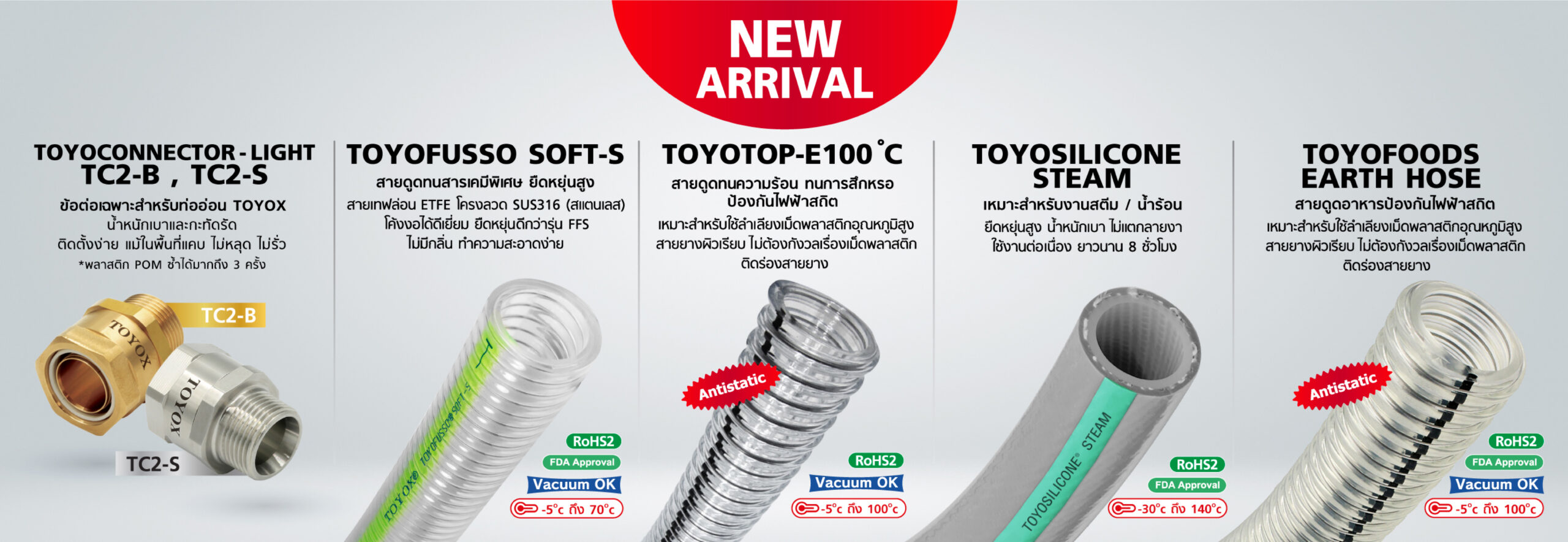 Banner Web TOYOX_AW-02